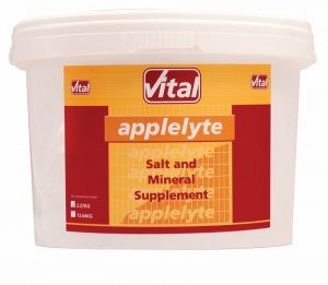 Applelyte Electrolyte